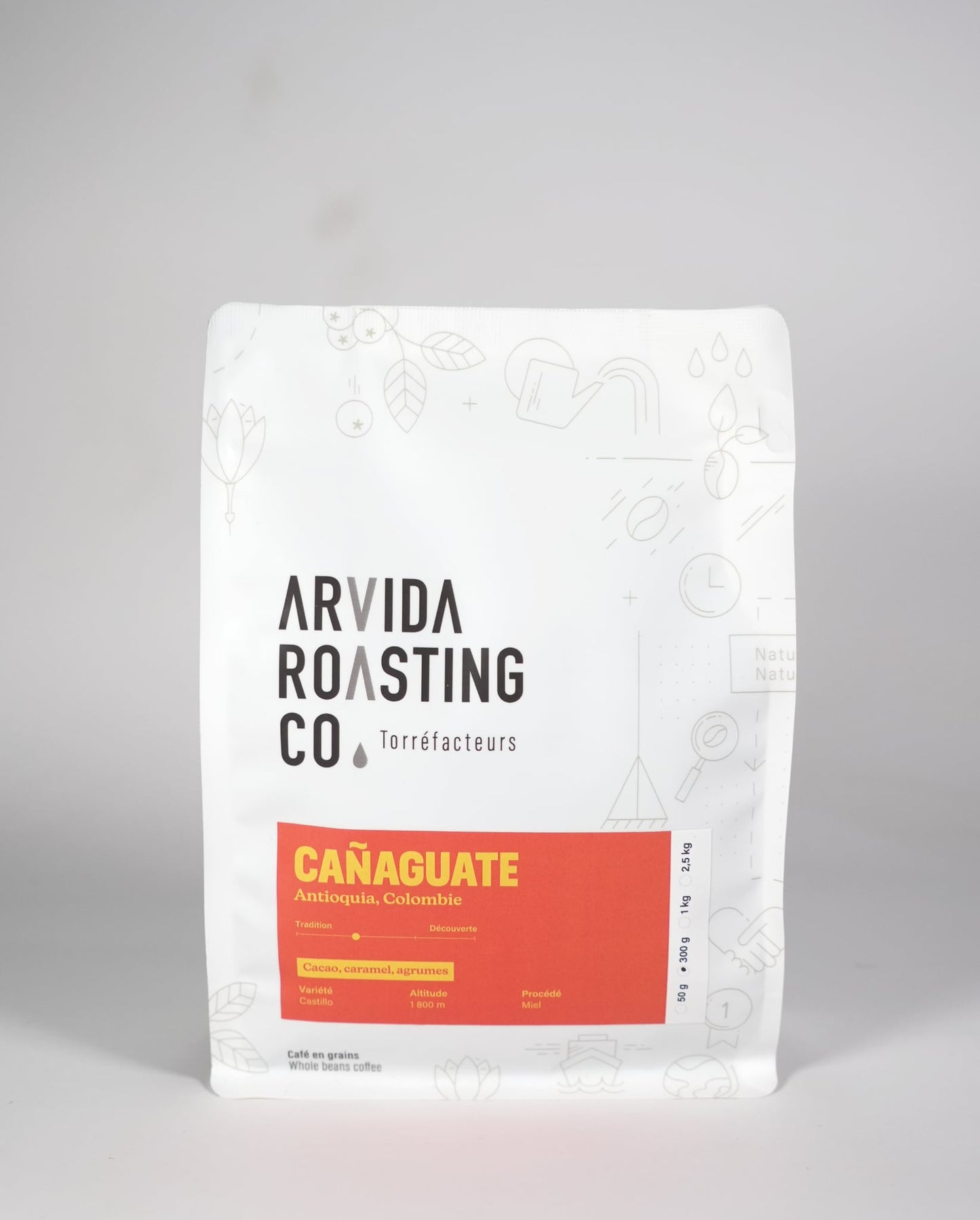 Canaguate