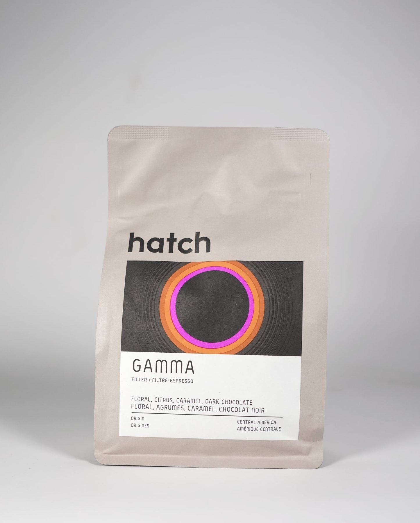 Gamma