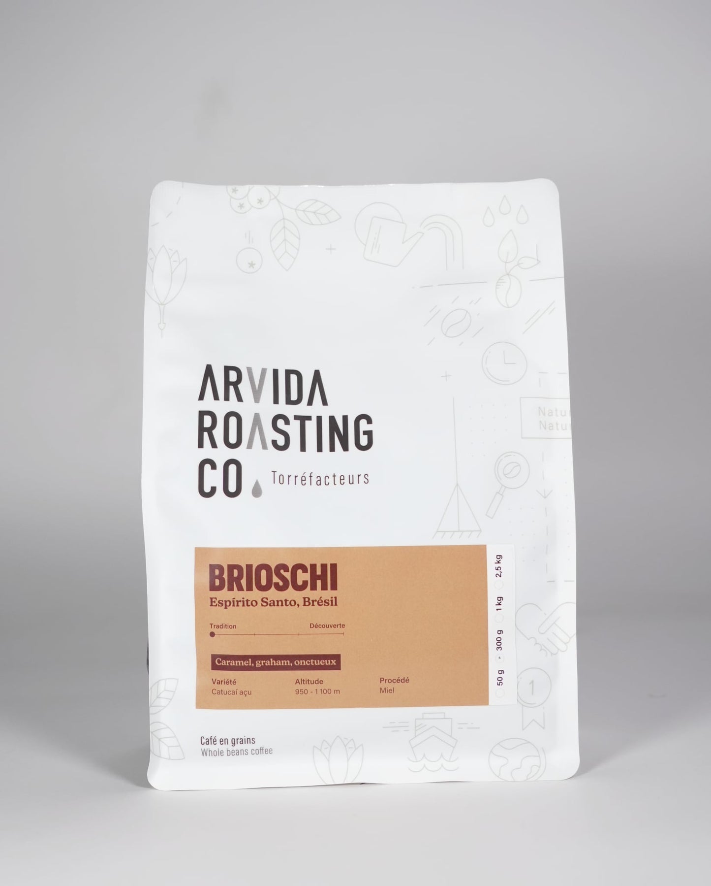 Brioschi