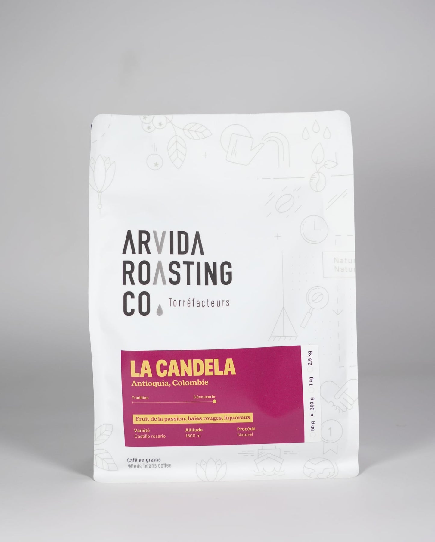 La candela